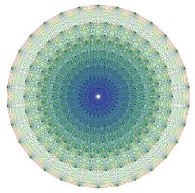 throughTheLookingGlass